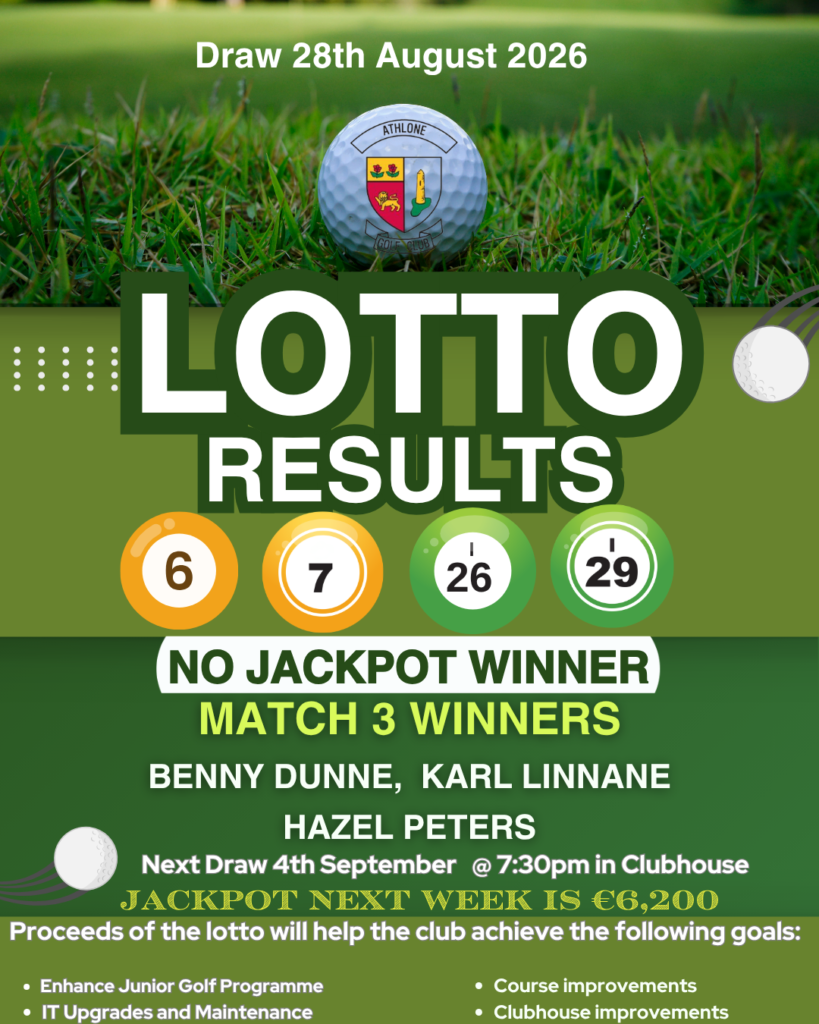 Copy of lotto Results 28.08.26